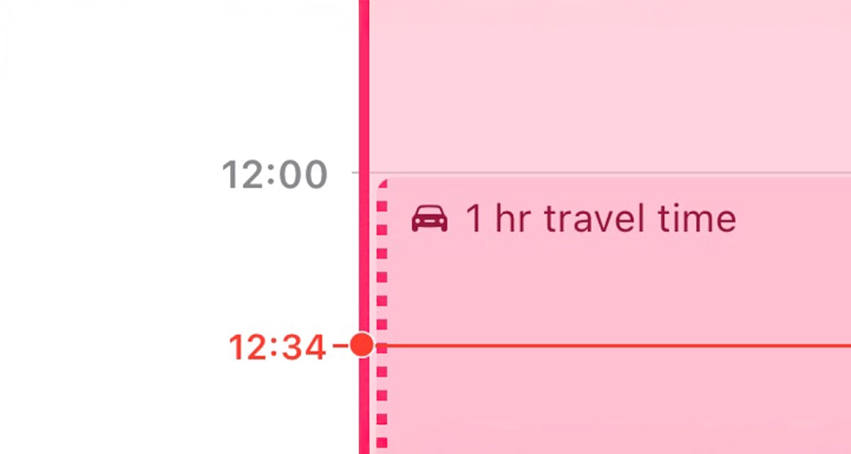Travel time Post feature image