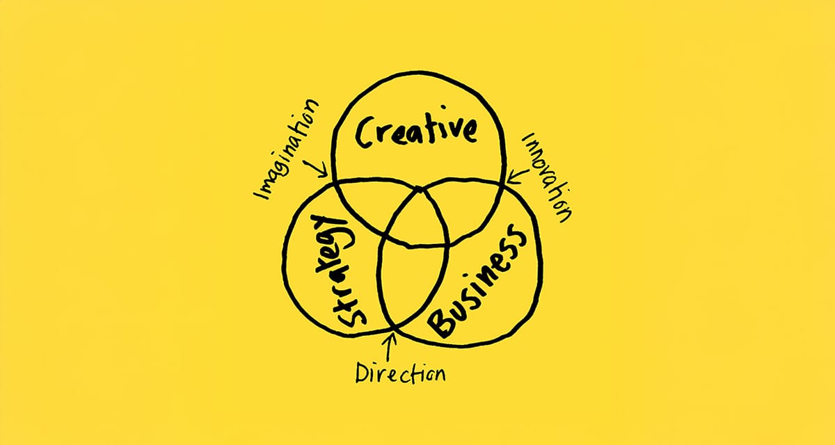 Is creativity the missing link in your business strategy? Post image
