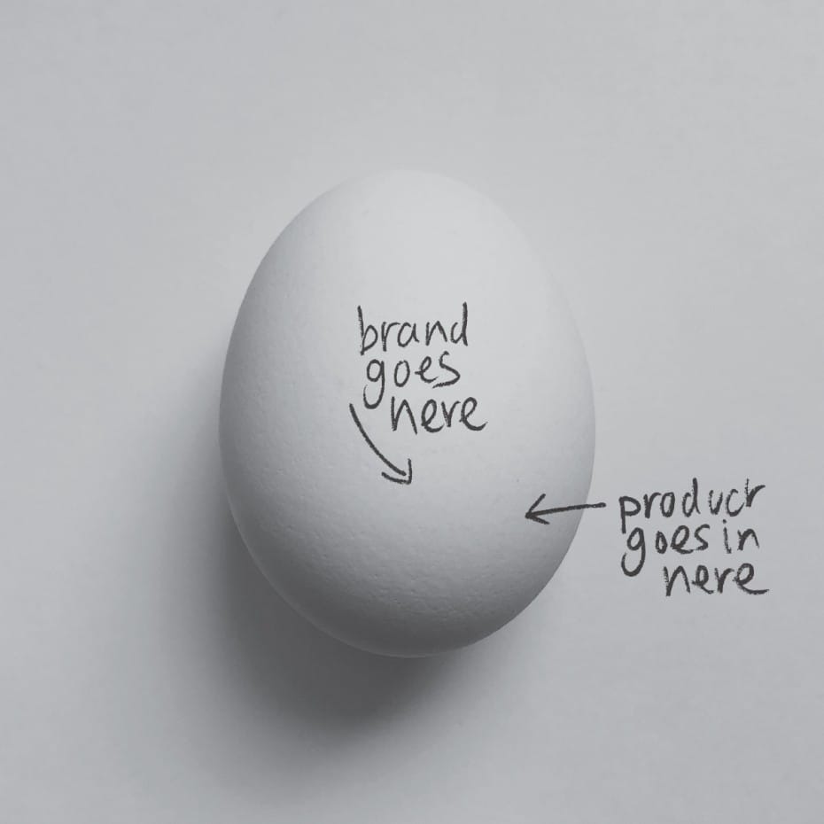 Which came first? Post image