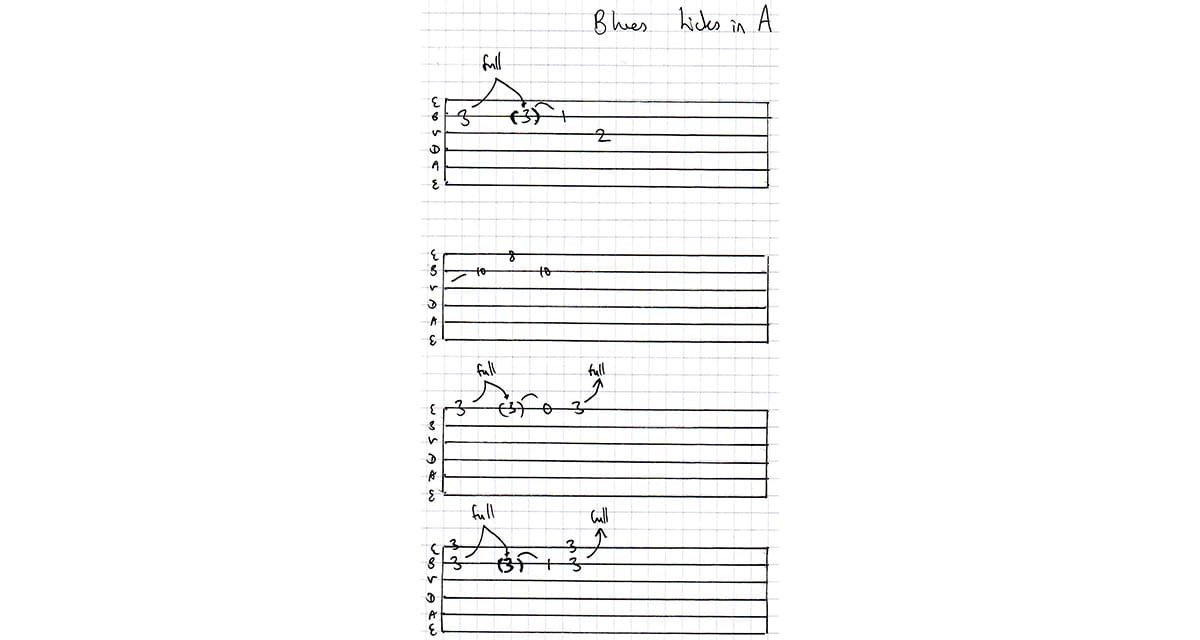 Blues Licks in A Post image